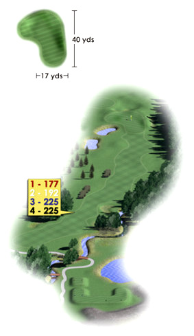 hole18
