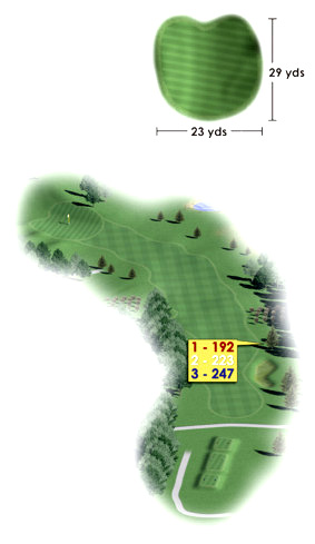 hole9